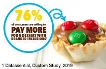 holiday recipe collection marsfoodservices image