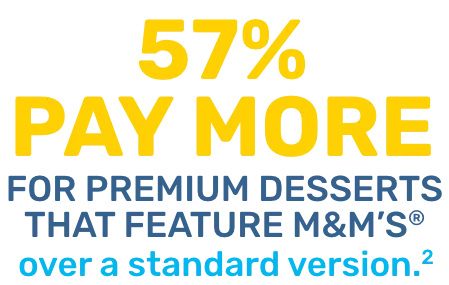M&M's standard version marsfoodservices image