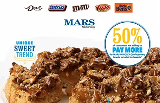 candy_pizza marsfoodservices image